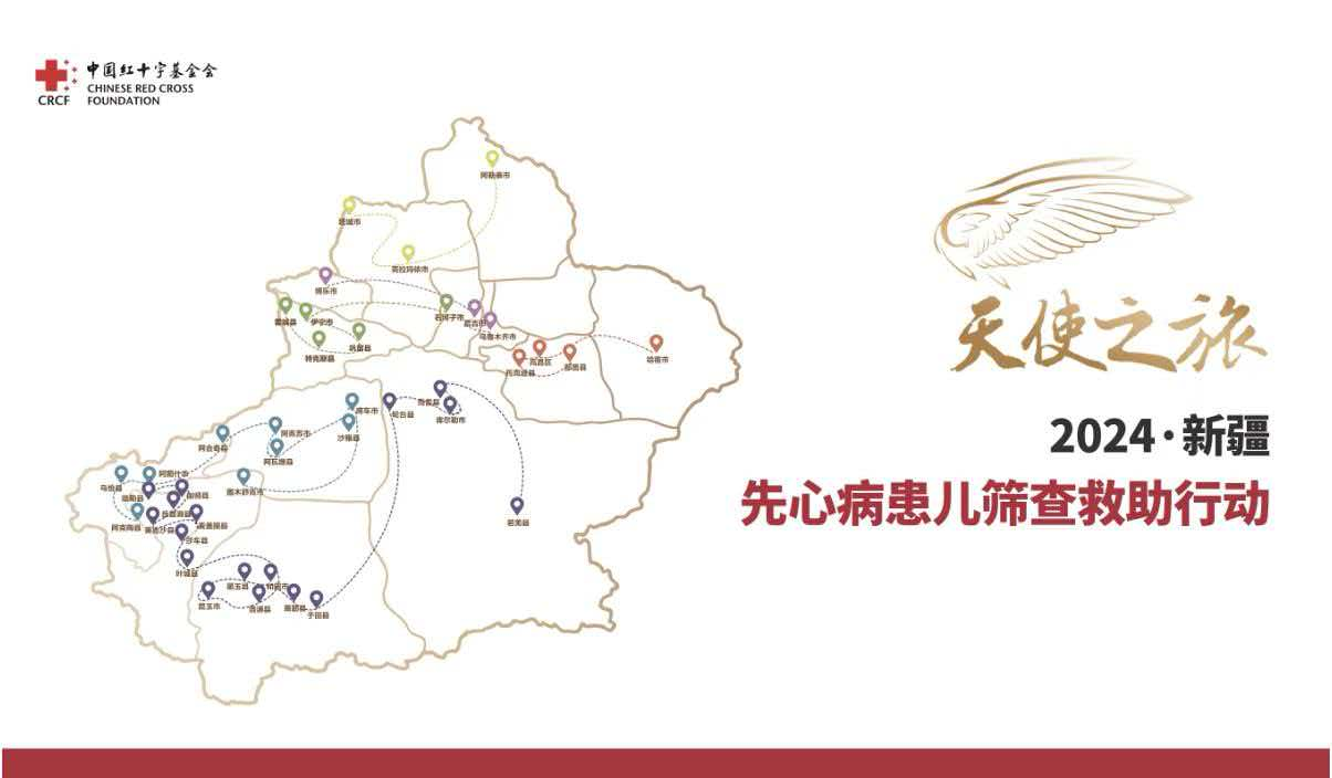 China Red Cross Foundation Angel Journey congenital heart disease screening program
