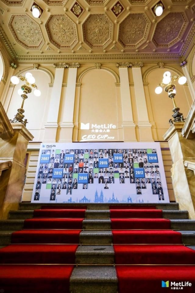 MetLife 2018 CEO Cup awards ceremony in Prague